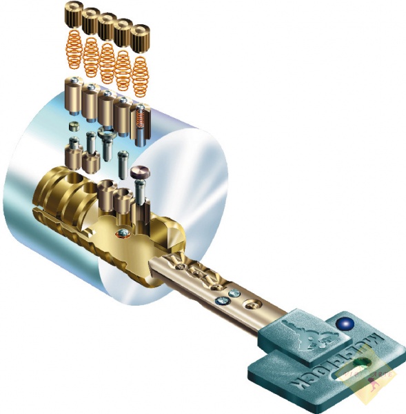 Цилиндр Mul-t-lock с малой шестеренкой INTER L76 Ш 33x43 (евро 35х45) ключ/ключ - фото 2